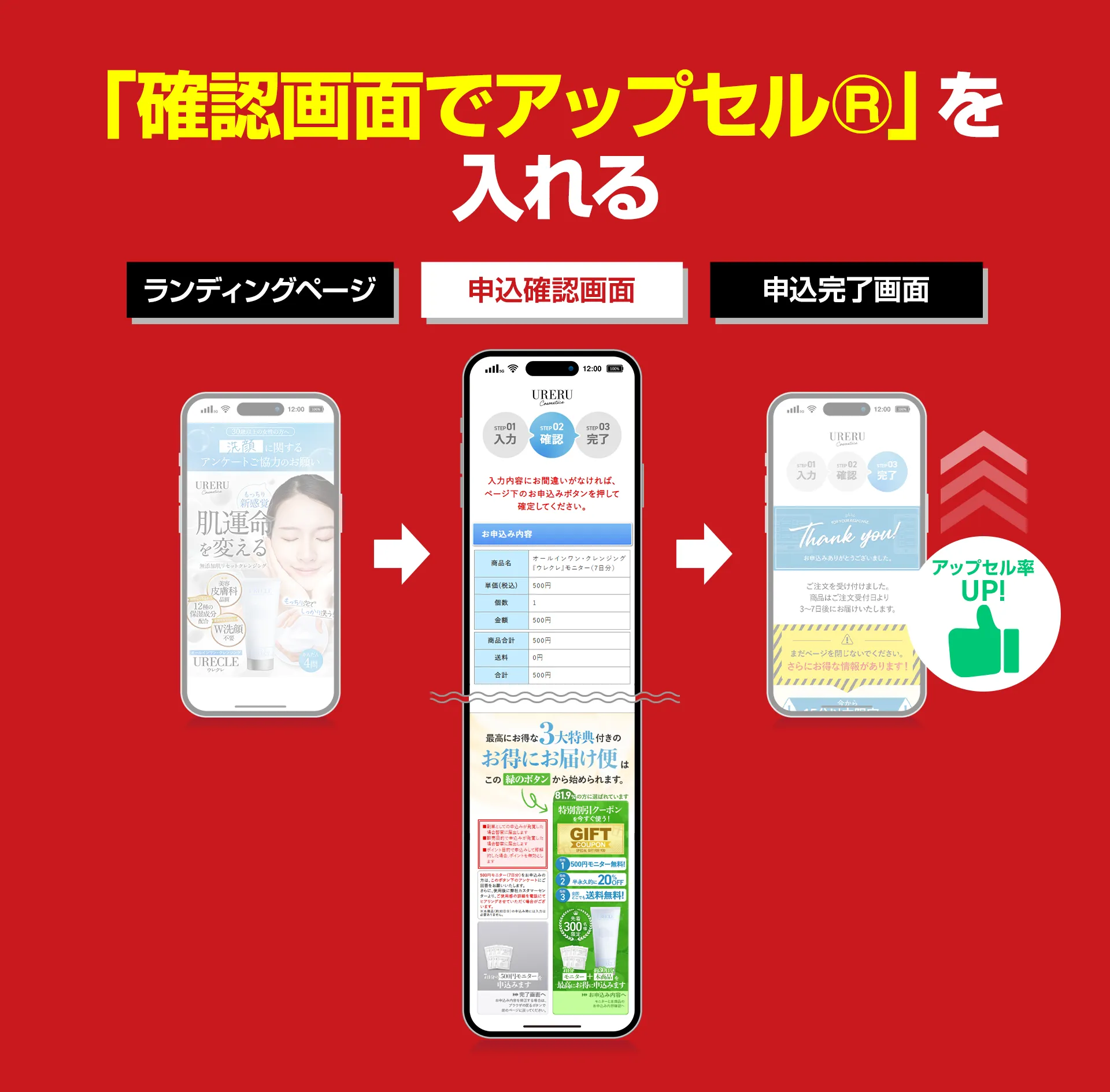 確認画面でアップセル®」とは？ | 売れるD2Cつくーる公式サイト| 単品通販 | ランディングページ制作